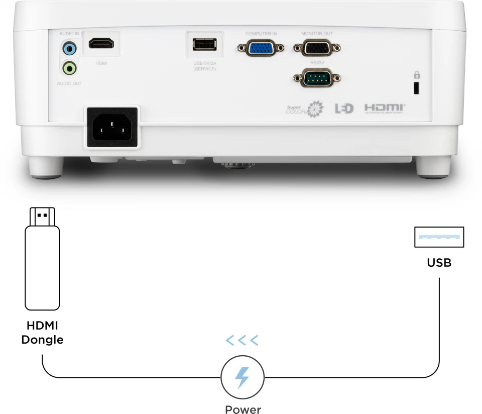 USB Type A Power Supply 1